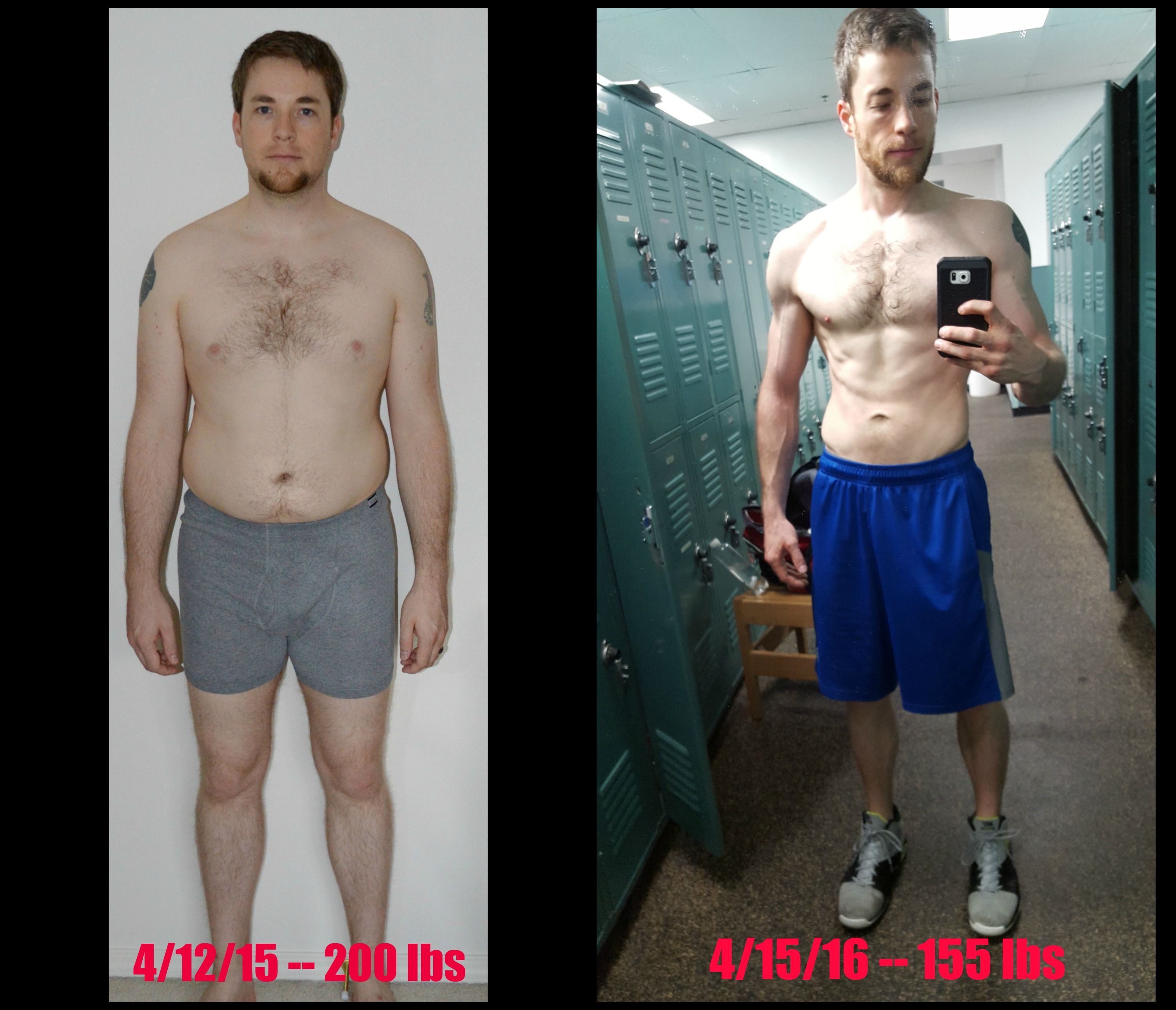 How I Lost 45 Pounds In a Year Without Expensive Equipment Or Dietary Suppl...